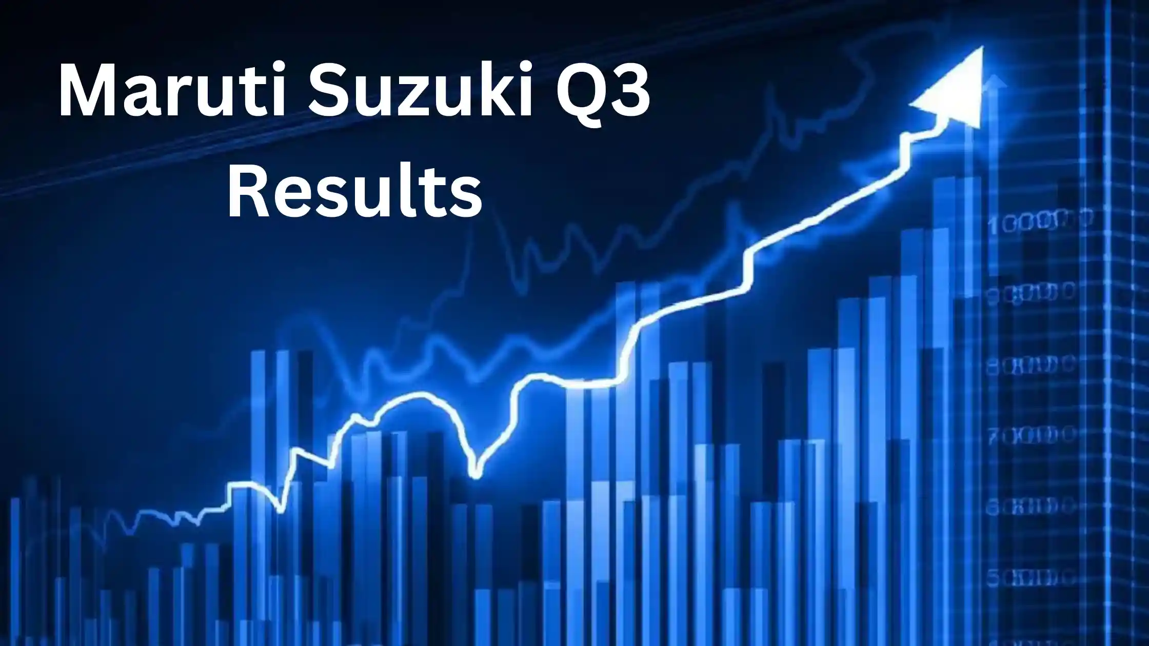 Maruti Suzuki Q3 Results