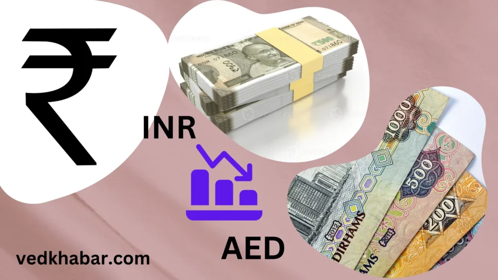 INR