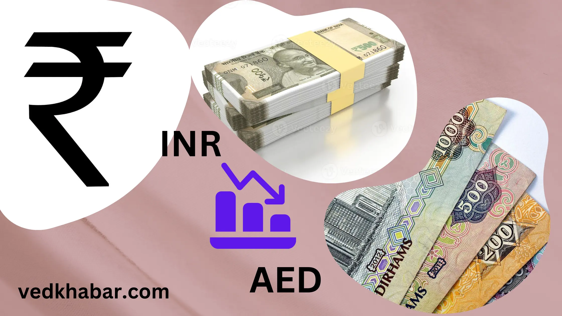 INR