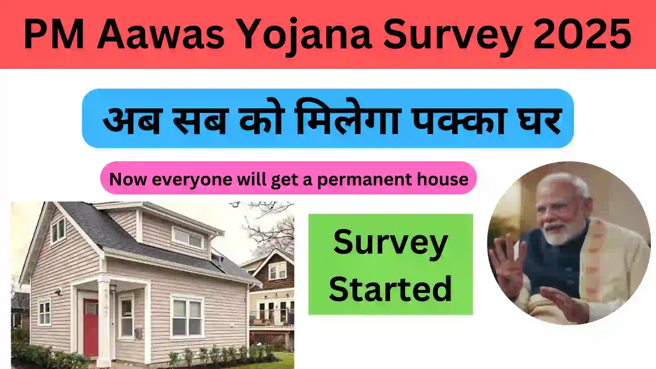 PM Awas Yojana Gramin Survey 2025 Started, New applicant also can Apply, check the details