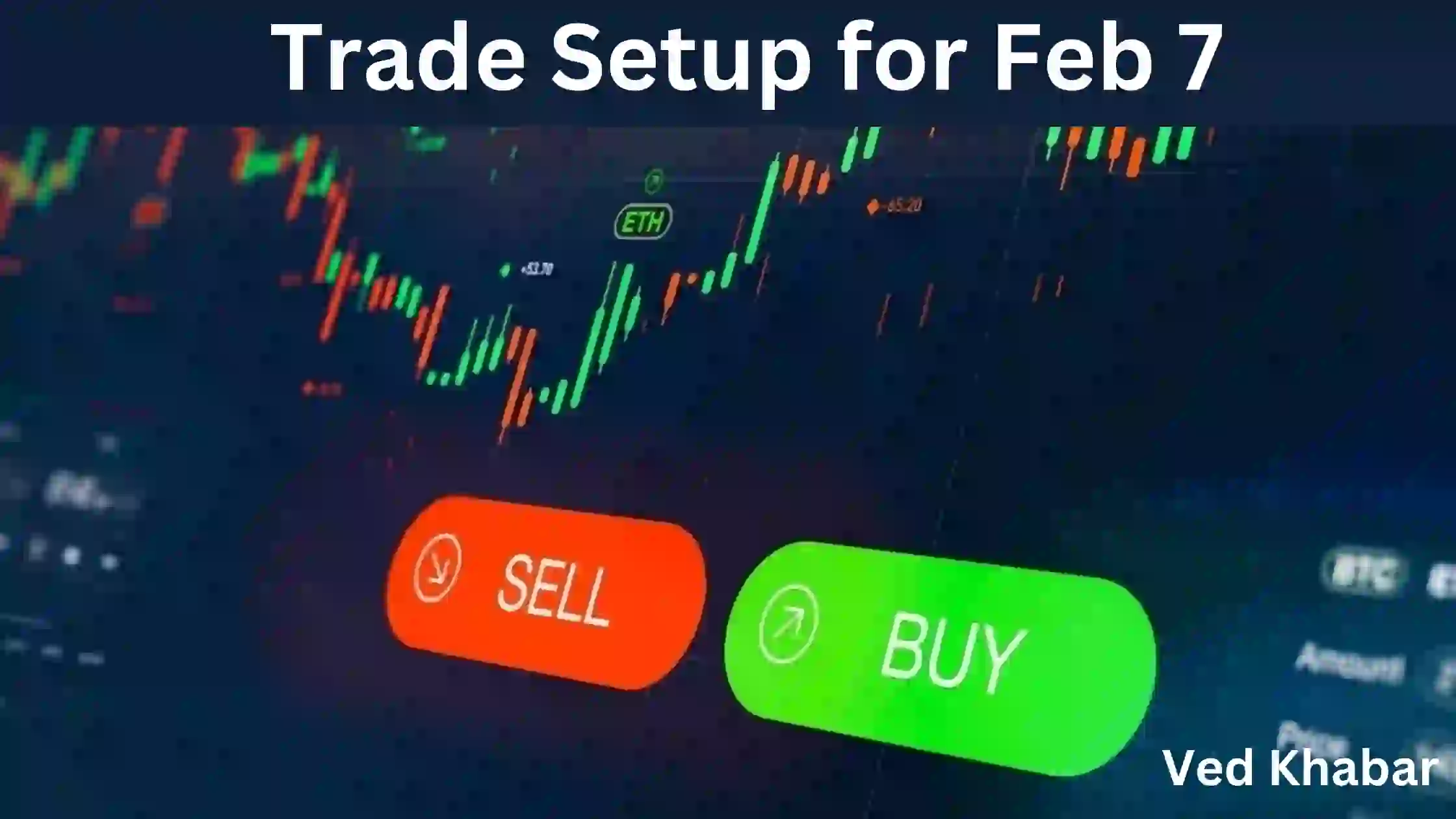 Trade Setup for Feb 7