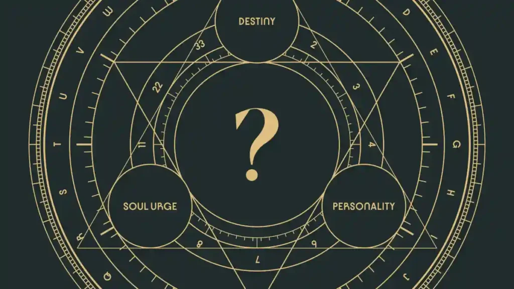 Numerology Horoscope Today: What your Number says? Prediction for Today, check details