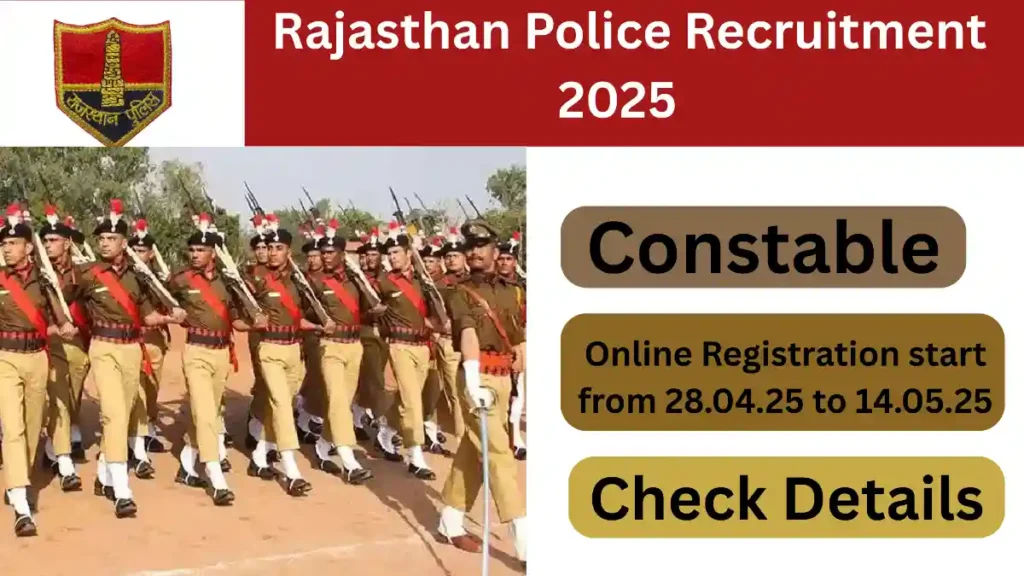 Rajasthan Police Recruitment 2025
