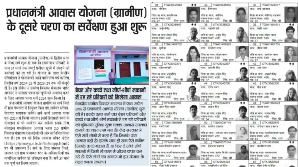 Big News for Rural Families: PM Awas Yojana Gramin Survey Registration Starts