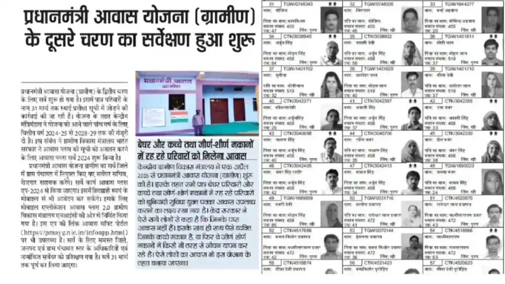 PM Awas Yojana Gramin Survey: Online Registration Open Till 30 April 2025