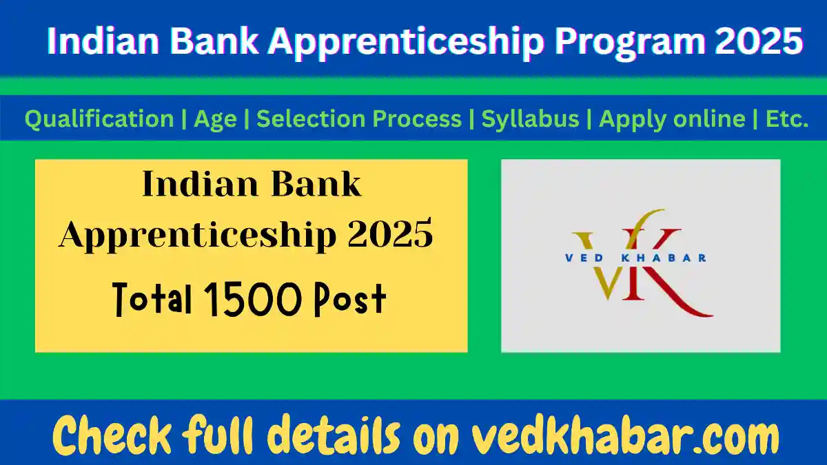 Indian Bank