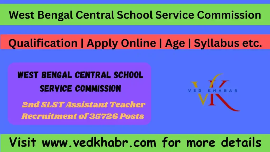 West Bengal Assistant Teacher Recruitment