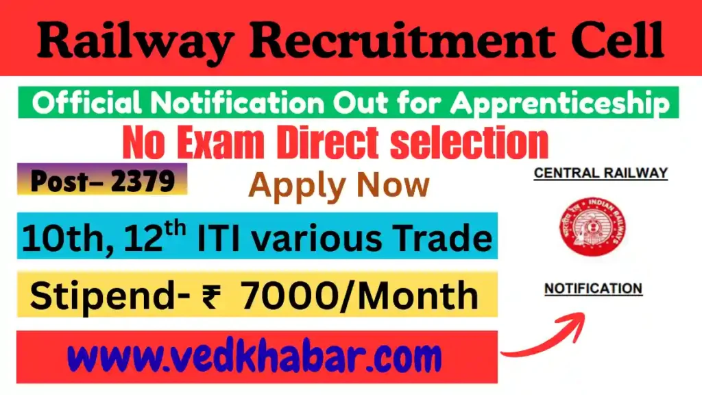 Railway Recruitment Cell Online form for Apprenticeship 2025