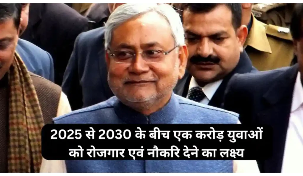 2025 से 2030 के बीच एक करोड़ युवाओं को रोजगार एवं नौकरियों