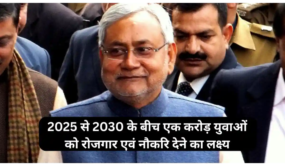 2025 से 2030 के बीच एक करोड़ युवाओं को रोजगार एवं नौकरियों